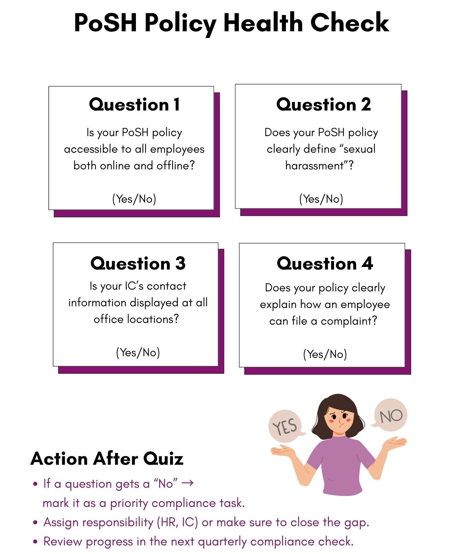 PoSH Compliance Checklist